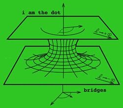 iamthedot_bridges_small_art
