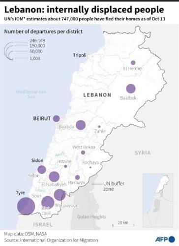 Internally displaced people in Lebanon