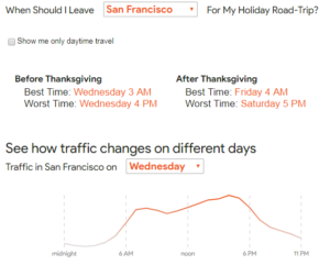 S.F.’s Thanksgiving Traffic and How to Avoid the Worst of It