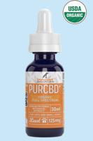 Medical Marijuana and CBD for Dogs: Everything You Need to Know